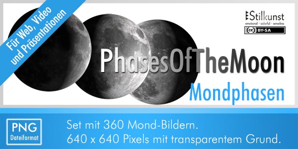 Titelbild Bilder-Set PhasesOfTheMoon | Mondphasen